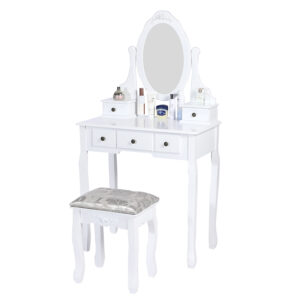 . Product set 2